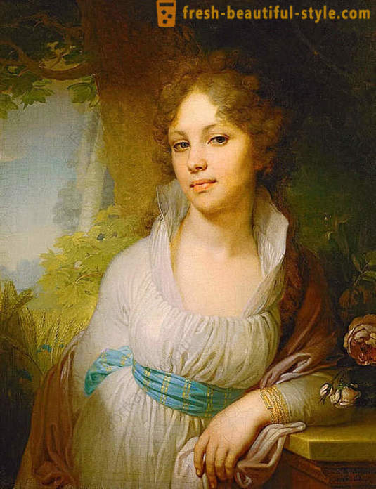 Vilka var kvinnorna som avbildas i de berömda målningar av ryska konstnärer
