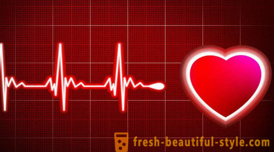 Hur kroppen varnar för hjärtinfarkt