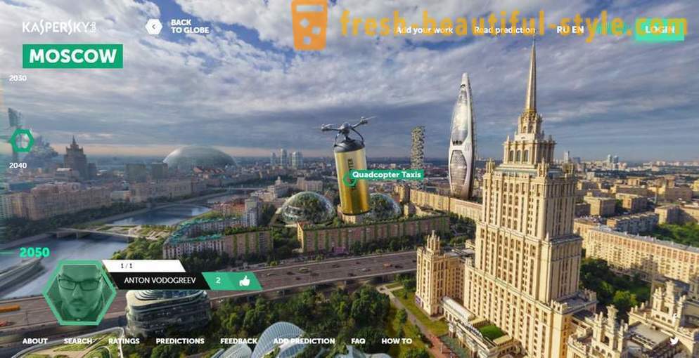 Vad Moskva 2050