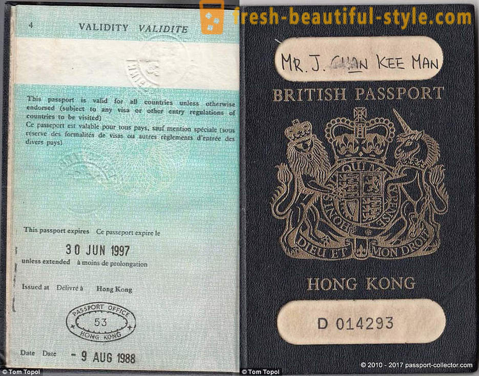 Sällsynta pass stater som inte längre existerar