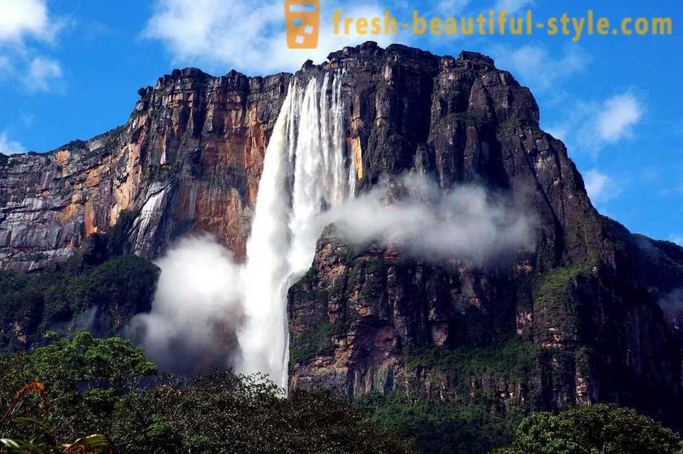 10 av de mest kända platserna i Sydamerika