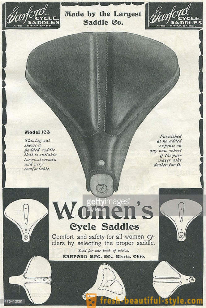 Kvinnor i amerikansk Reklam XIX-XX århundraden