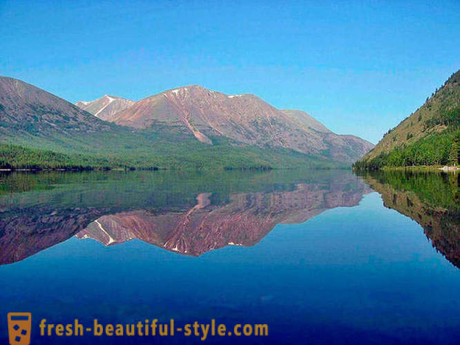10 vackraste sjöar i världen