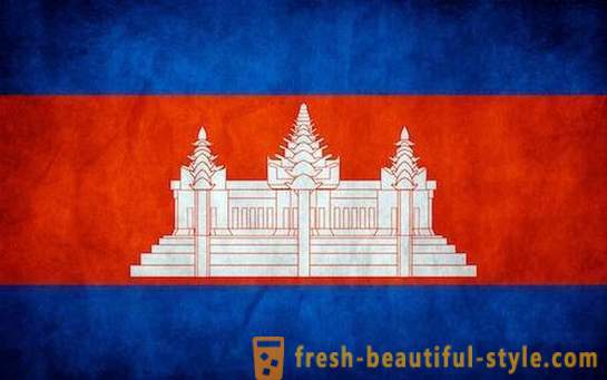 75 Fakta om Kambodja genom ögonen på ryssarna