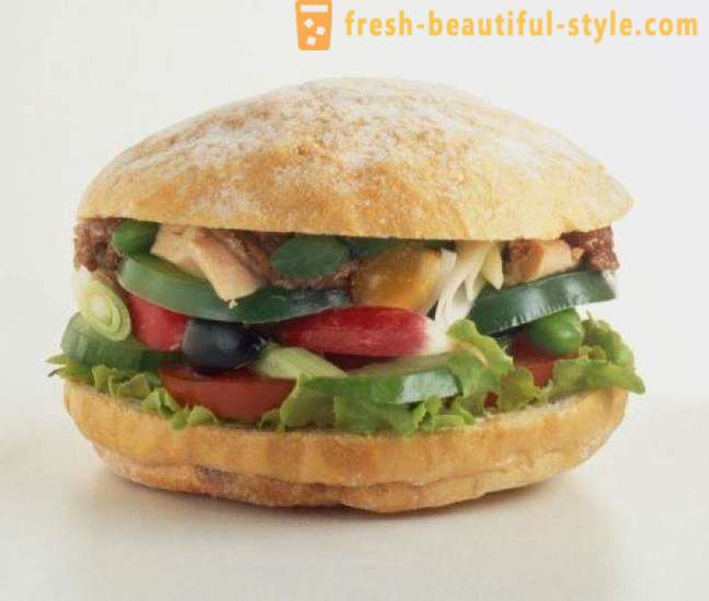 10 mest kända smörgåsar