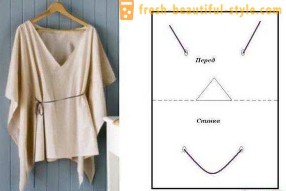 Klänning- hoodie: beskrivningen, fördelarna med den modell och en master class på att skapa