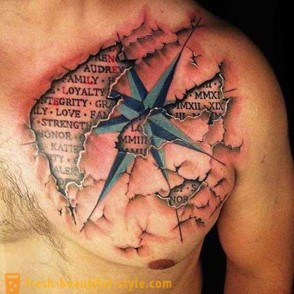 Män tatuering på bröstet, och deras funktioner