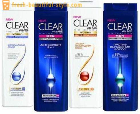 Shampoo Clear Vita Abe: sammansättning, typ och kundrecensioner