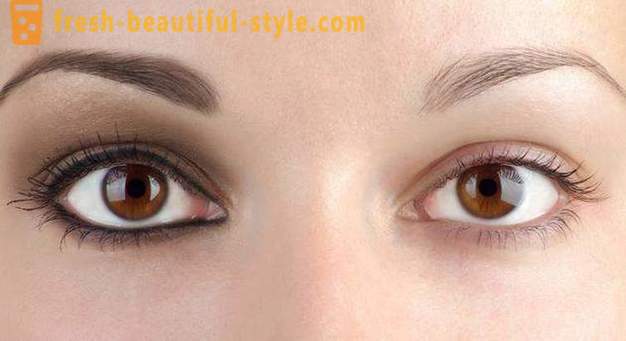 Make-up och ögonform. Användbara tips från makeup artister