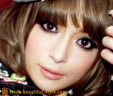 Oriental makeup: Dela hemligheter