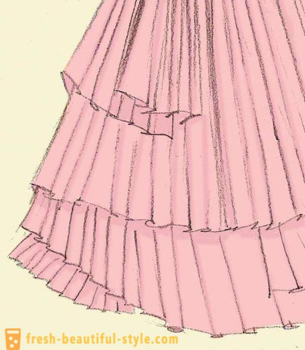 Den idealiska, universella kjol plisserad